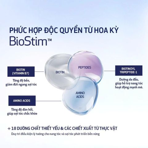 Serum Dưỡng Da Đầu & Nang Tóc OBAGI NU-CIL® BIOSTIM™
