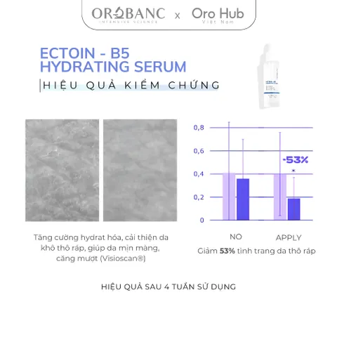 Tinh Chất Orobanc Cấp Ẩm, Làm Dịu, Cải Thiện Lão Hóa - Ectoin B5 Hydrating Serum 30ml