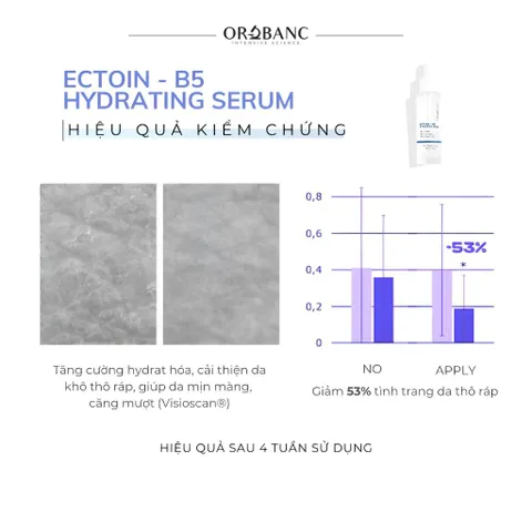 Combo Orobanc Trẻ Hoá Căng Mịn Mờ Nếp Nhăn - Ectoin B5 Serum 30ml - Phyto Retinol Cream 30gr