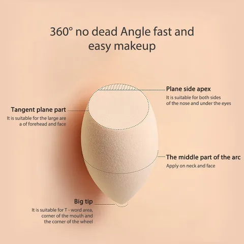 HOT 1 Mút make up Hình Quả Trứng/Giọt Nước mềm dẻo hoàn toàn có thể dùng Khô/Ướt 760449
