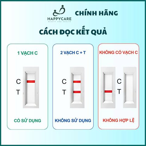 (CHE TÊN) Bộ Kit Test Nhanh FaStep 1/2 Rapid Test Device Nhập Khẩu Chính Hãng
