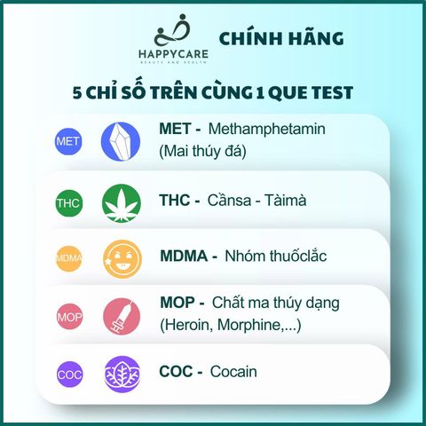 (CHE TÊN) Bộ Kit Test Nhanh FaStep 1/2 Rapid Test Device Nhập Khẩu Chính Hãng