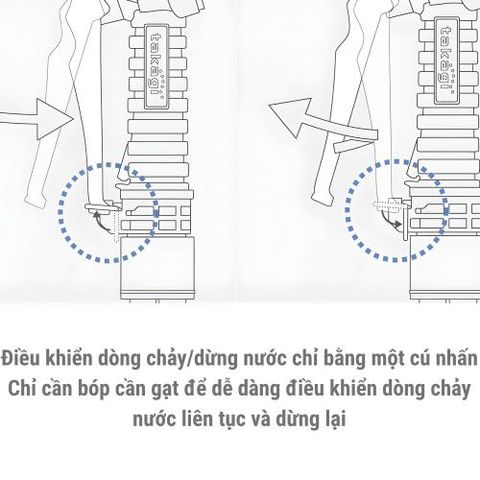 Vòi Phun Nước Takagi RaCroClock  Q551VQ02 Không Cút Nối