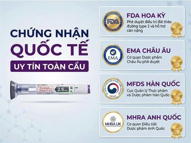 Bút Tiêm Mounjaro Tirzepatide GLP-1 Nhật Bản | Hỗ Trợ Kiểm Soát Đường Huyết Cho Người Tiểu Đường Loại 2