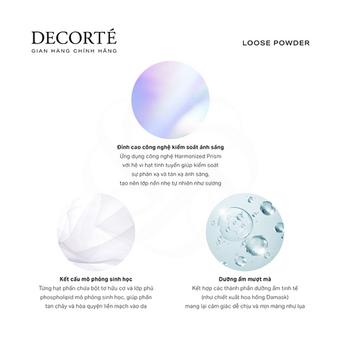 Phấn Phủ Cao Cấp Decorte Loose Powder 20g - Kiềm Dầu, Che Mờ Lỗ Chân Lông