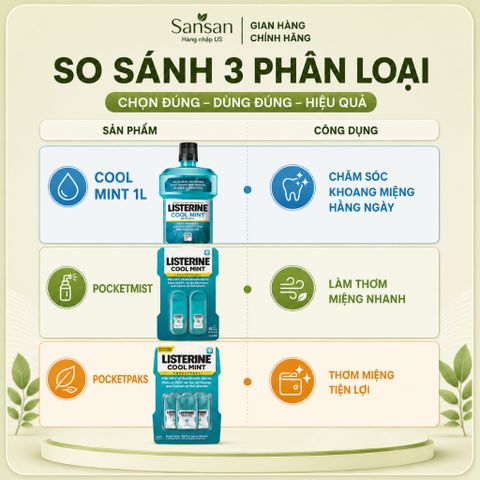 Listerine Cool Mint Chính Hãng Mỹ | Nước Súc Miệng 1L | Xịt Thơm Miệng PocketMist 2x7.7ml | Miếng Dán PocketPaks 72 Miến
