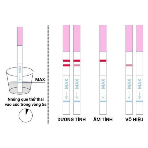 [Che Tên] Combo 10 Que thử thai Allisa Traphaco Có Cốc - Đạt chuẩn xuất sang Châu Âu