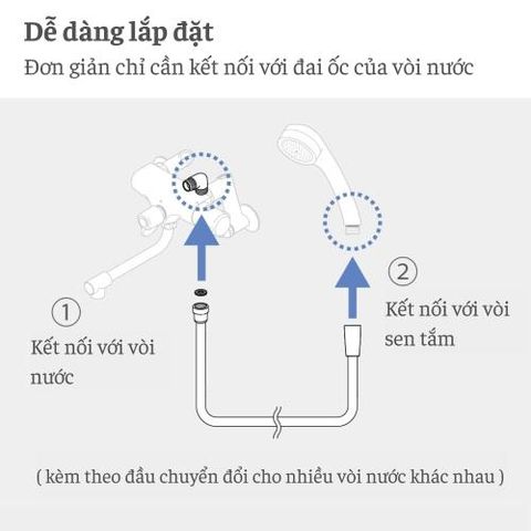 Dây vòi hoa sen Takagi chịu nhiệt JSH001WT - 1.6m