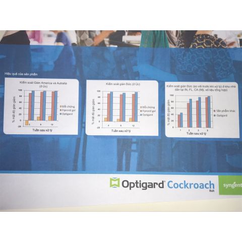 Thuốc diệt gián OPTIGARD COCKROACH BAIT hiệu quả với nhiều loài gián phổ biến dạng tuýp 30g hàng SYNGENTA
