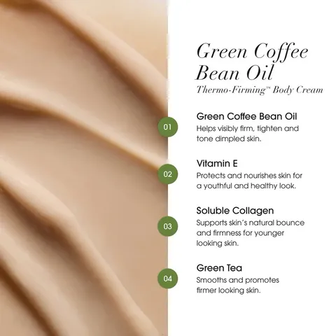 [MỸ] Kem Green Coffee Bean Oil Thermo vfirmin Body Cream Travel 59ml Green Tea collagen vitamin E