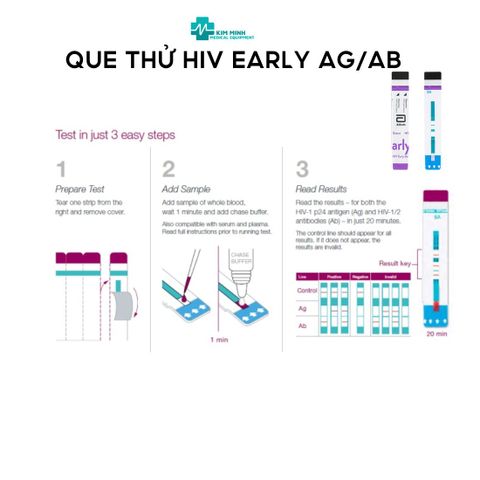 Que thử HIV Early Determine Combo - Phát hiện sớm HIV sau 14 ngày, độ nhạy cao, sản phẩm của Abbott, dễ sử dụng.