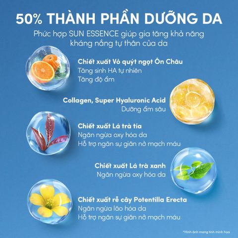 ✅[CHÍNH HÃNG, CHO KIỂM HÀNG] Sữa chống nắng dưỡng da kiềm dầu bảo vệ hoàn hảo Anessa Gold Milk SPF50+ PA++++ 60ml
