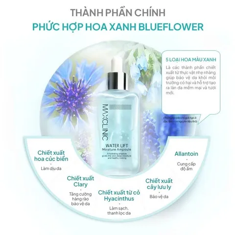 SERUM CẤP ẨM CHUYÊN SÂU CHO LÀN DA CĂNG MƯỚT MAXCLINIC WATER LIFT MOISTURE AMPOULE