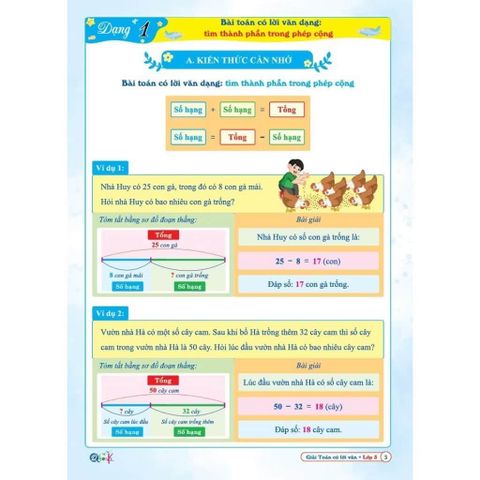 Sách - Giải Toán Có Lời Văn Lớp 3 - NXB 2025