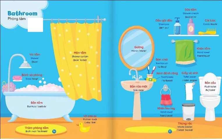 Sách - Bé Học Tiếng Anh Qua 1000+ Hình Ảnh