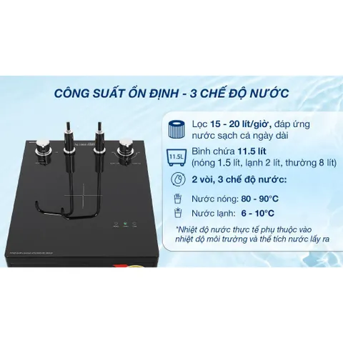 Máy lọc nước RO nóng nguội lạnh Sunhouse UltraPURE SHA76621KL 10 lõi
