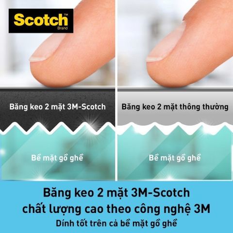 Băng dính hai mặt chịu lực trong suốt 3M Scotch 410-S19, 19mm x 1.5m, chịu trọng tải 3,3kg (1 cuộn)