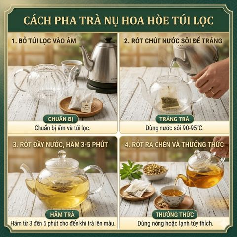 Trà Hoa Hòe Cam Thảo Túi Lọc Cao Cấp Hỗ Trợ Thanh Nhiệt, Ngủ Ngon [Hộp 30 Gói]