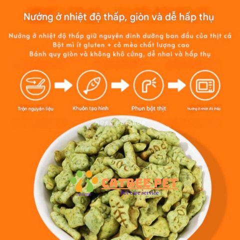 [250g,500g,1000g] Bánh Cá Catnip cho mèo giúp tiêu búi lông,sạch răng miệng,hỗ trợ tiêu hoá,giảm căng thẳng