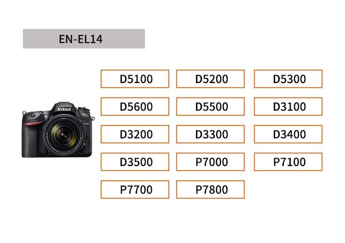PIN CAMERA NIKON EN-EL14/A, DÙNG CHO CÁC DÒNG NIKON D3200, D3400, D5100, D5500, P7000, P7100, P7700