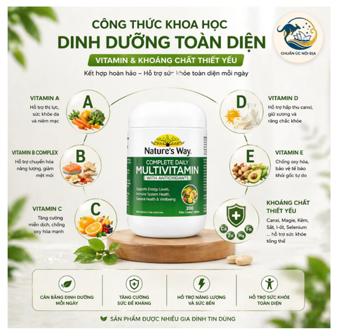 Vitamin Tổng Hợp Nature's Way Spirulina Úc - 200 Viên, Bổ Sung Khoáng Chất & Chất Chống Oxy Hóa, Tăng Cường Sức Đề Kháng