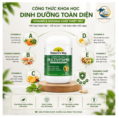 Vitamin Tổng Hợp Nature's Way Spirulina Úc - 200 Viên, Bổ Sung Khoáng Chất & Chất Chống Oxy Hóa, Tăng Cường Sức Đề Kháng
