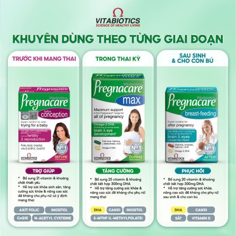 TPBVSK Pregnacare Breast-feeding Vitabiotics Bổ Sung Vitamin, Khoáng Chất, DHA & Omega-3 Cho Mẹ Đang Cho Con Bú – Hộp 84 Viên