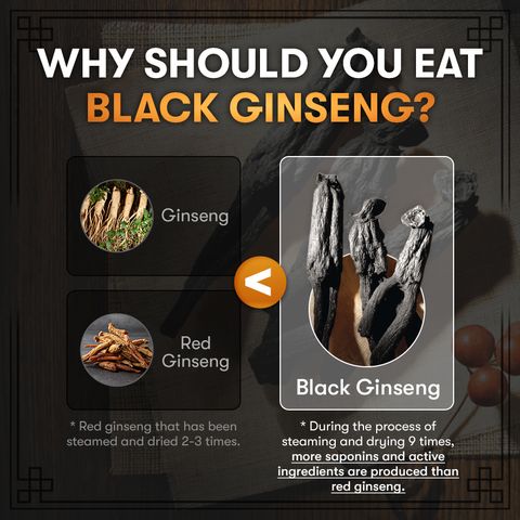 Bột Cao Hắc Sâm Lên Men Geumheuk Hàn Quốc Hộp 110g Chứa Saponin Rg3, Rg5, Rk1