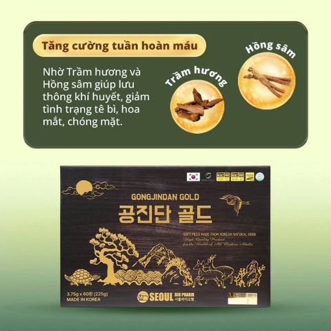 An Cung Ngưu Trầm Hương Gongjindan Gold 60 Viên