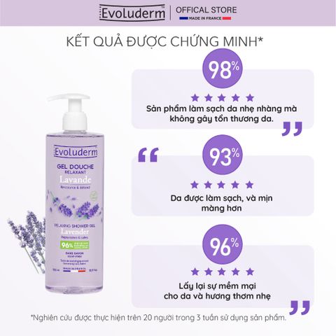 [EVOLUDERM] Gel Tắm Dưỡng Da Hương Lavender Evoluderm Relaxing Lavender Shower Gel 500ml