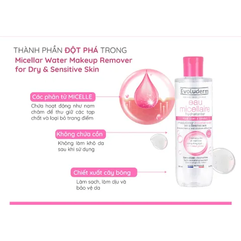 [EVOLUDERM] COMBO 02 Nước tẩy trang EVOLUDERM MICELLAR CLEANSING WATER DRY AND SENSITIVE SKIN 250ml