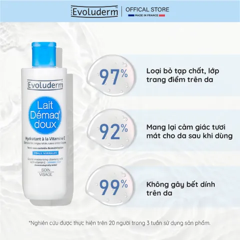 Sữa Tẩy Trang Evoluderm Giúp Làm Sạch Da, Dưỡng Ẩm Và Mềm Mịn Làn Da 250ml (QT)