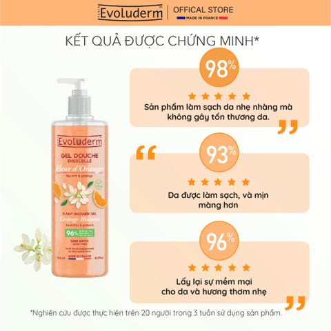 Sữa tắm Dưỡng da Evoluderm dưỡng da mịn màng, mùi hương dịu nhẹ 500ml (QT)