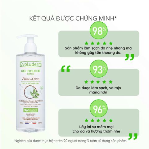 [EVOLUDERM] Gel tắm Detox Dưỡng Da Từ Dừa Và Trà Xanh Evoluderm Pluie de Coco Shower Gel 500ml