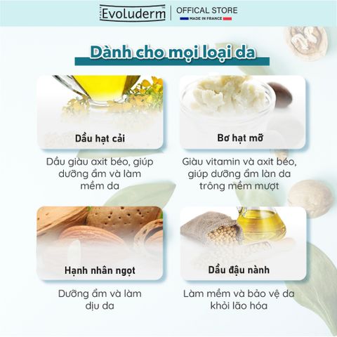 Sữa Dưỡng Thể Evoluderm Dưỡng Ẩm Dưỡng Sáng Mịn Màng Toàn Thân 500ml (QT)
