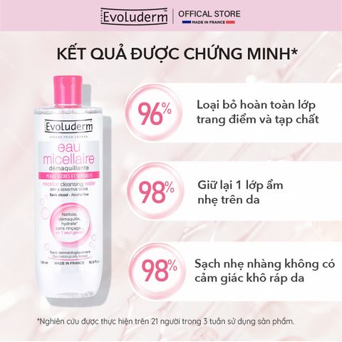 COMBO Xịt khoáng Evoluderm 150ml và Nước tẩy trang sạch sâu, dưỡng ẩm Evoluderm 250ml