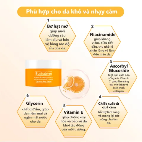 Kem dưỡng EVOLUDERM VITAMIN C GLOW CREAM hỗ trợ trắng sáng da Evoluderm chiết xuất Vitamin C 50ml