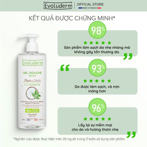 Gel Tắm DETOX SHOWER GEL COCONUT WATER & GREEN TEA EXTRACT MOISTURIZES* & REFRESHES 500ml 1