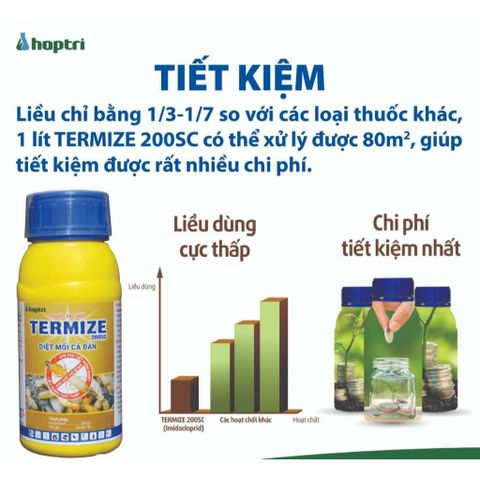 Thuốc diệt mối TERMIZE không mùi diệt cả đàn tiết kiệm chi phí hàng Hợp Trí chính hãng chai 50ml