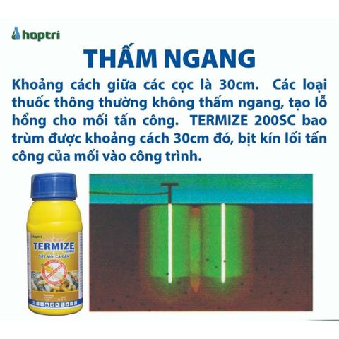 Thuốc diệt mối TERMIZE không mùi diệt cả đàn tiết kiệm chi phí hàng Hợp Trí chính hãng chai 50ml