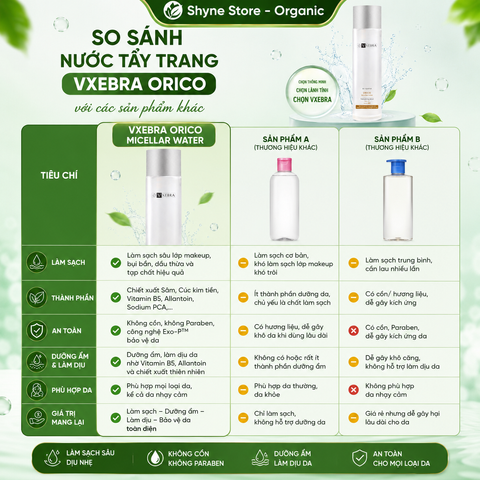 Nước tẩy trang sạch sâu Vxebra Orico dịu nhẹ, cấp ẩm, giúp làn da mịn màng và tươi trẻ 190ml
