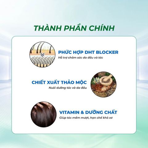 Dầu Gội DHT Blocker 120ml Hỗ Trợ Chăm Sóc Tóc Yếu, Làm Sạch Da Đầu, Giúp Tóc Mềm Mượt Và Chắc Khỏe