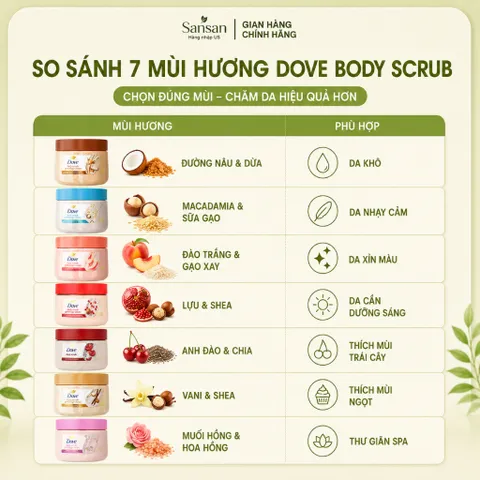 Dove Body Scrub 425g Tẩy Tế Bào Chết Toàn Thân Dưỡng Ẩm Mịn Da Nhiều Mùi