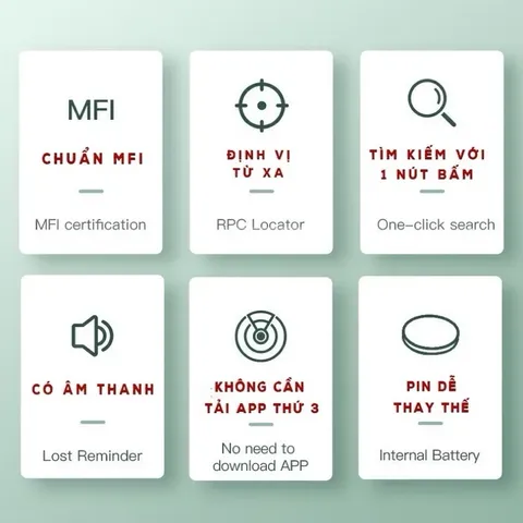 Định Vị Smart Tag Dùng Cho Iphone