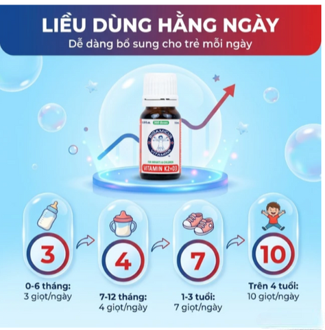 Dung dịch uống hỗ trợ tăng cường hấp thu Calcium Bioamicus Vitamin K2 & D3 (10ml)