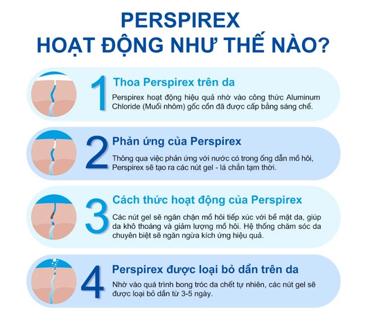Lăn khử mùi Perspirex Original 20ml - Giải pháp ngăn mùi hôi hiệu quả cho nam nữ, phù hợp với mọi loại da