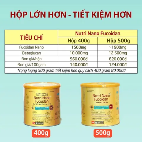 Thực Phẩm Bổ Sung Nutri Nano Fucoidan 500gr Ngũ Cốc Thực Dưỡng tự nhiên