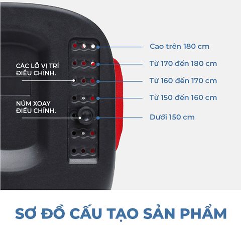[BẢN ULTRA] Ghế Điều Chỉnh Tư Thế Ngồi, Cải Thiện Vóc Dáng, Chống Gù Lưng, Ghế Công Thái Học ISUNI 772408