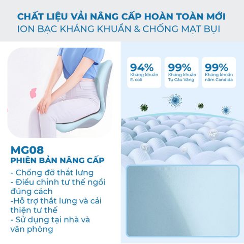 Ghế Điều Chỉnh Tư Thế Ngồi ISUNI BẢN MG08 Ghế Tựa Lưng Chống Gù Công Thái Học Giảm Đau Mỏi Lưng 772409