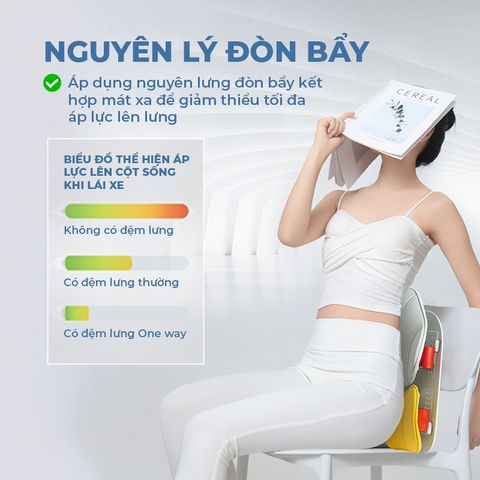 [BẢN ONEWAY] Ghế Điều Chỉnh Tư Thế Ngồi ISUNI Giúp Giảm Đau Mỏi Lưng Khi Lái Xe, Ngồi Làm Văn Phòng 772414